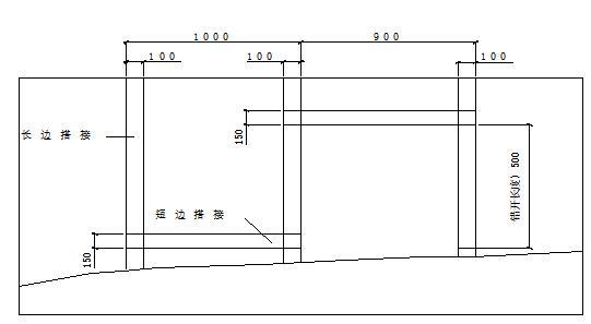 地下防水工程施工手册资料下载-二期工程建设项目建筑防水工程施工方案