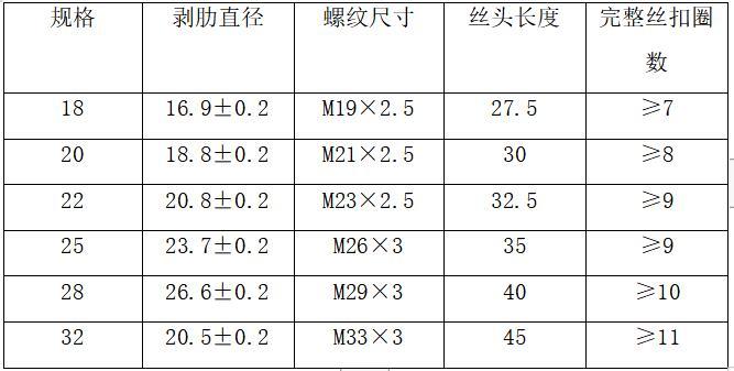 垂直运输工程施工方案资料下载-商住楼工程基础钢筋工程施工方案