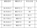 商住楼工程基础钢筋工程施工方案