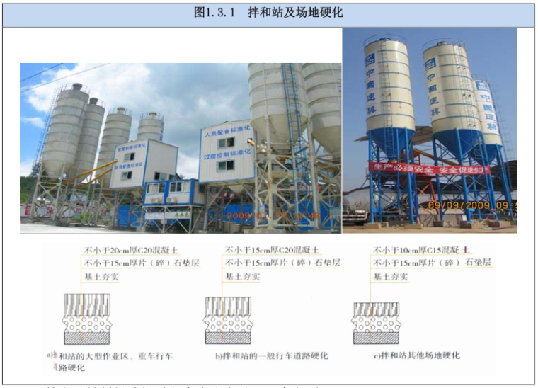 道路工程现场施工安全文明标准化指导书-拌和站及场地硬化