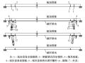 预应力碳纤维布加固混凝土板受弯承载力研究