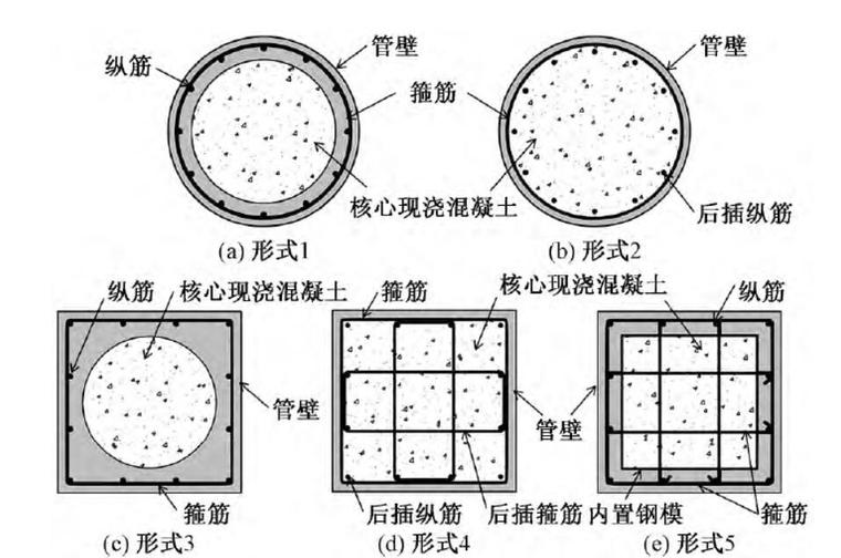 装配式建筑中预制混凝土管柱的研究与展望-预制混凝土组合管柱典型截面和配筋