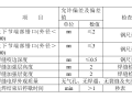 静压预应力混凝土管桩施工方案