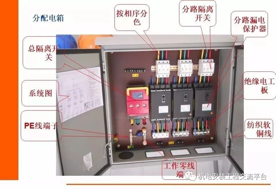 电箱开关 示意图图片