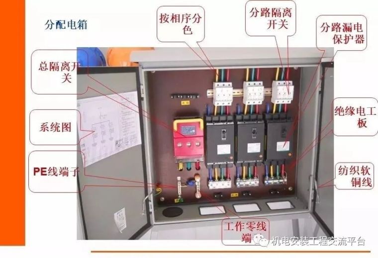 [收藏]施工现场电箱图解_16