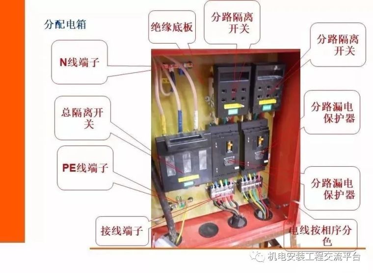 [收藏]施工现场电箱图解_17