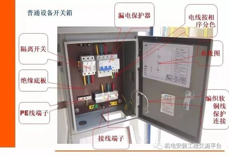 [收藏]施工现场电箱图解_23