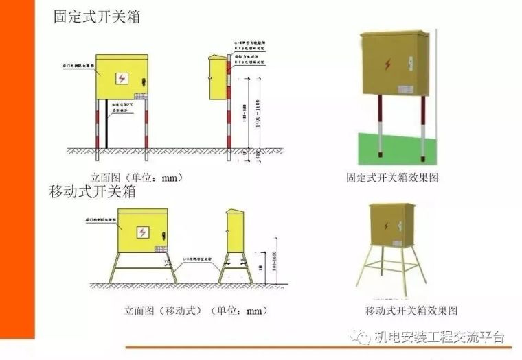 [收藏]施工现场电箱图解_27