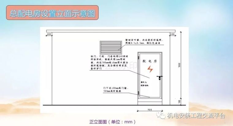 [收藏]施工现场电箱图解_45