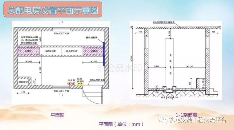 [收藏]施工现场电箱图解_46