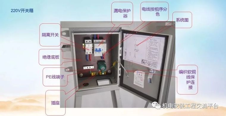 [收藏]施工现场电箱图解_65