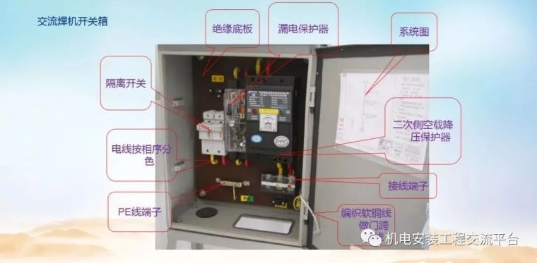 [收藏]施工现场电箱图解_63