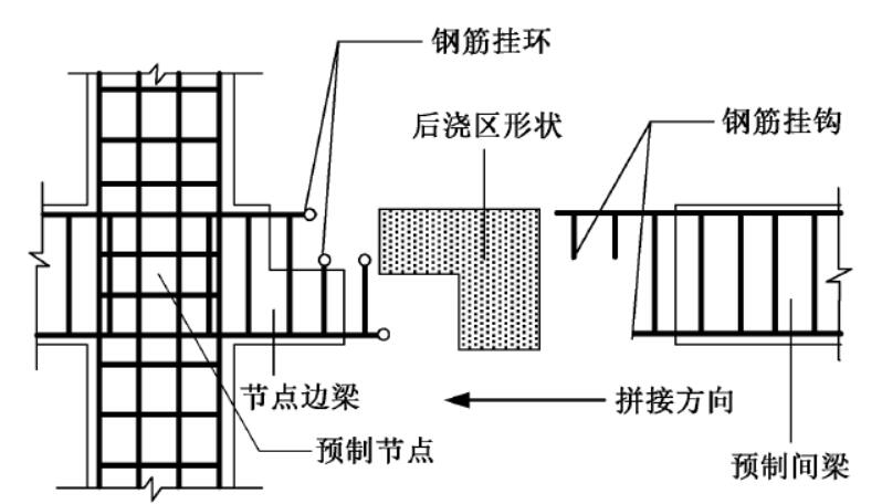 柱子拉勾挂法图片图片