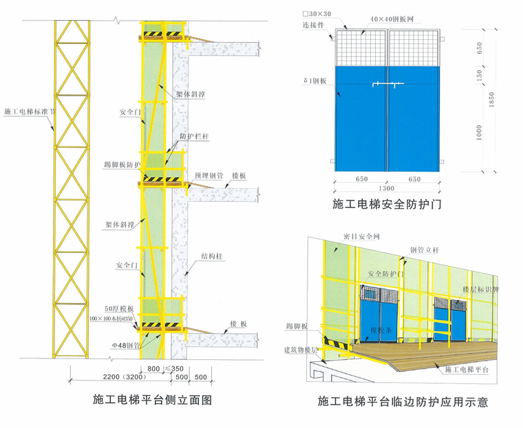 施工现场安全文明施工方案（图文并茂）-27施工电梯