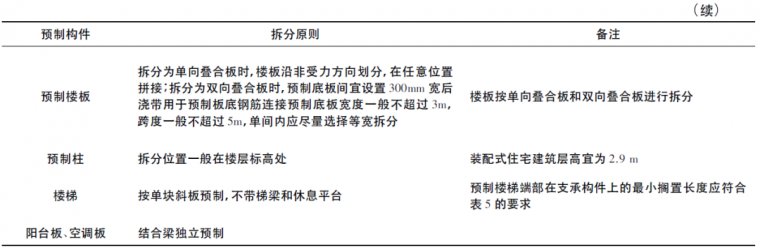 以装配率为导向进行装配式建筑方案设计优化_7