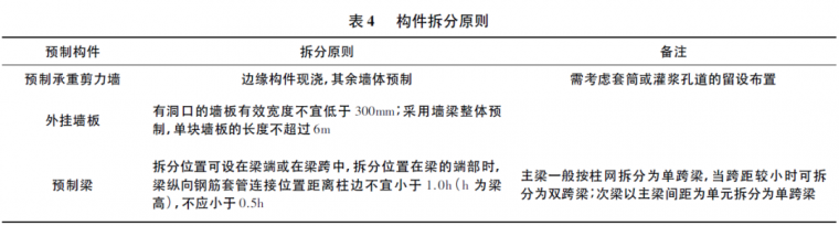 以装配率为导向进行装配式建筑方案设计优化_6