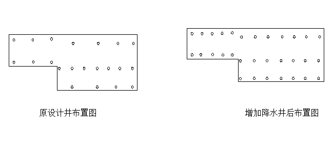 深基坑施工进度的控制QC成果-降水井布置图