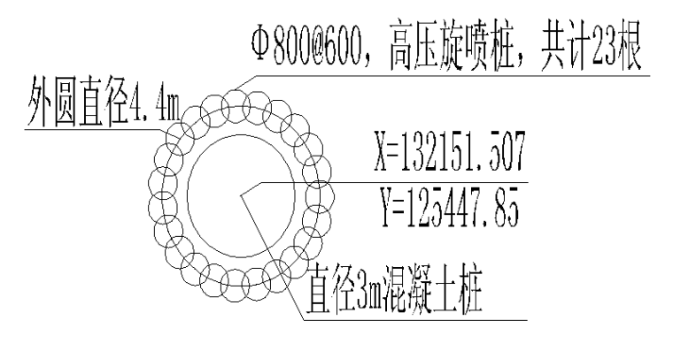 道路滑坡治理工程抗滑桩试桩专项方案-高压旋喷桩平面布置图