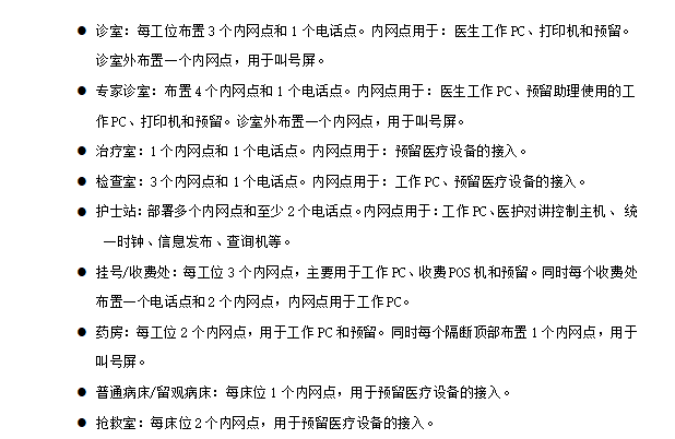 XX医院建设项目智能化系统规划设计方案-10综合布线系统信息点规划