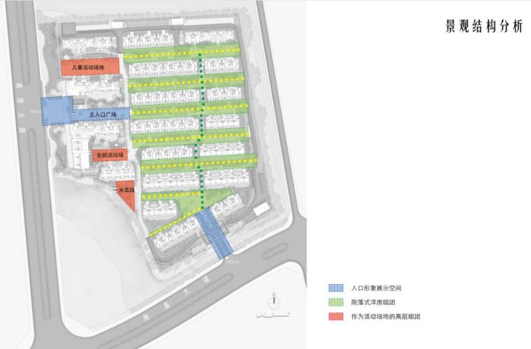 [江苏]新中式舒适住宅景观概念方案-景观结构分析