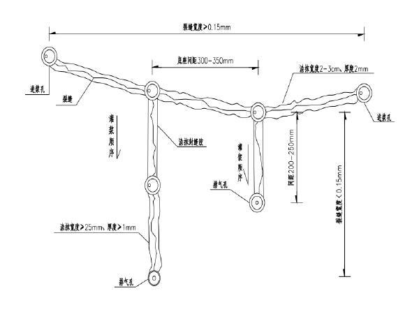 小桥维修方案资料下载-58座二类桥梁维修加固工程图纸含招标文清单