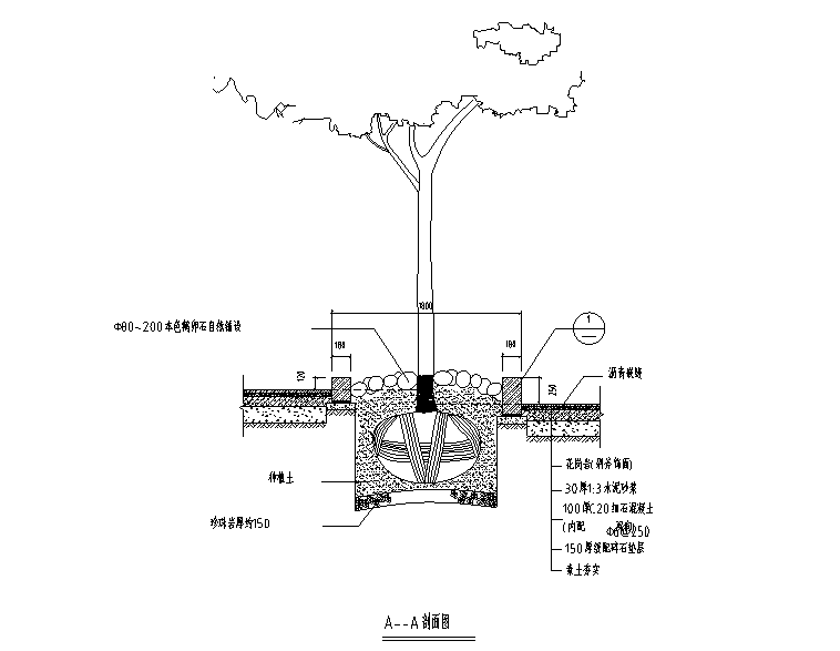 景观树池节点图cad资料下载-景观节点详图-树池种植池