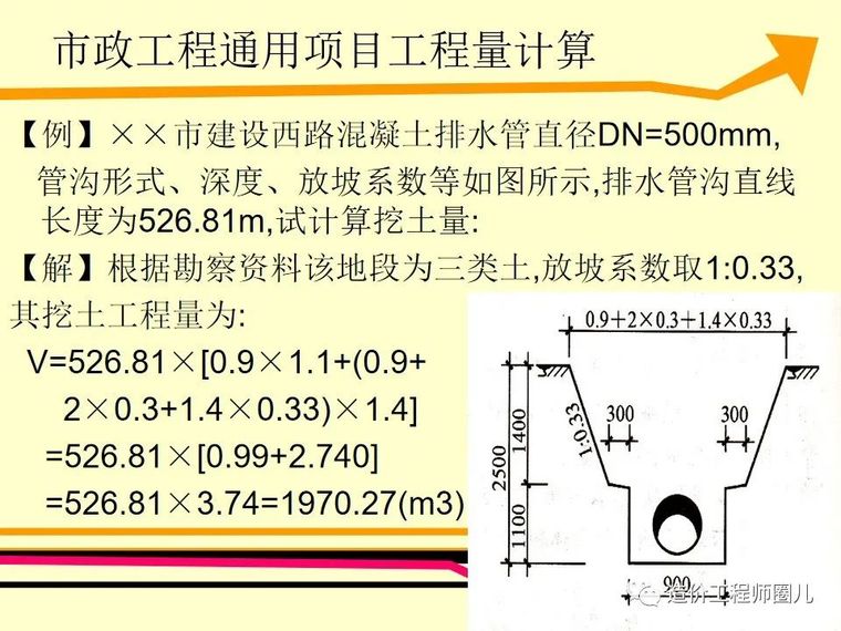 全国市政工程预算定额计价解析_11