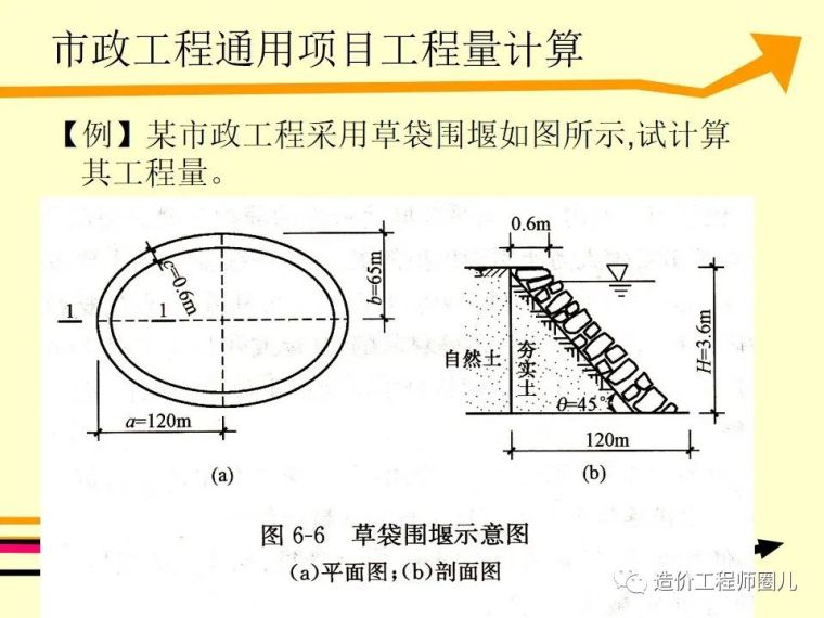 全国市政工程预算定额计价解析_14