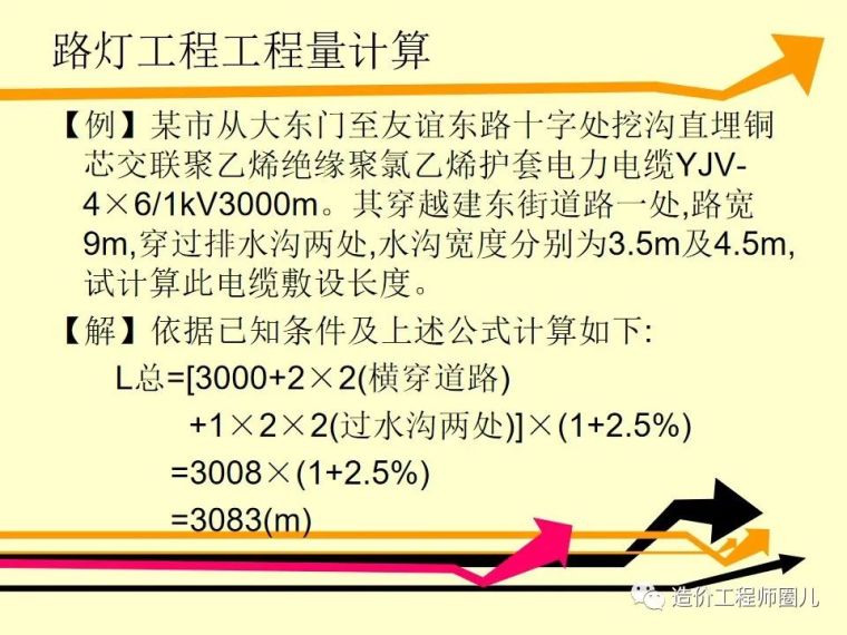 全国市政工程预算定额计价解析_72