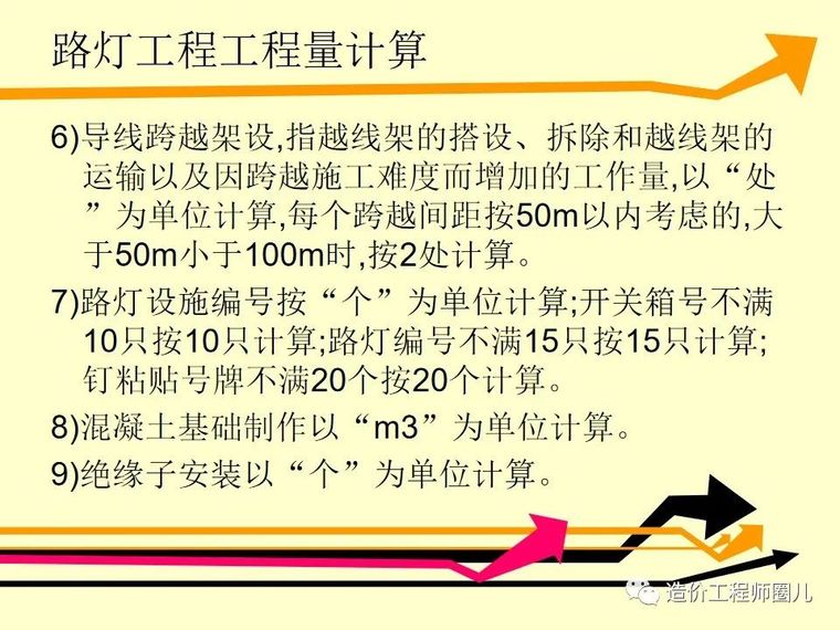 全国市政工程预算定额计价解析_67