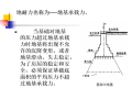 房屋建筑工程地基、基础与荷载的关系