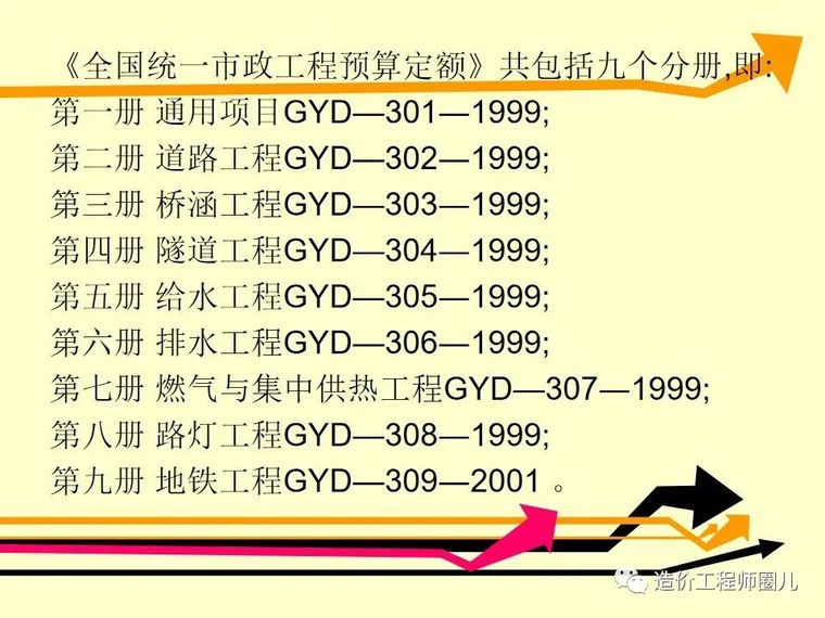 全国市政工程预算定额计价解析_2