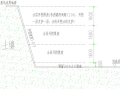 湖北工程深基坑工程安全专项施工方案(46P)