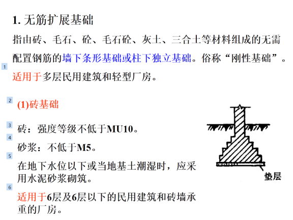 无筋扩展基础