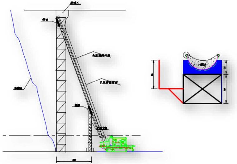 混凝土向下超深77m输送技术创新-方案二示意图