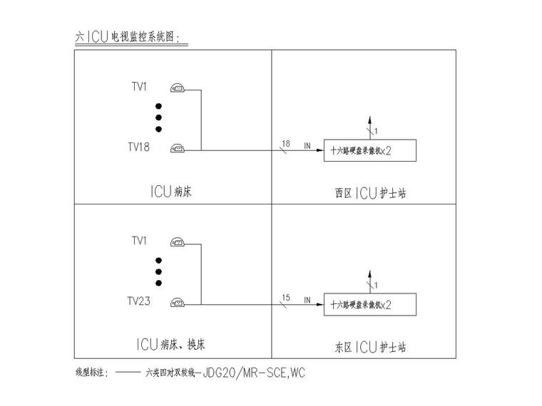 山东大型三甲医院高层综合楼电气图纸（全）-12ICU探视系统图