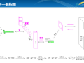 干挂石材工程质量检查评分表图文解读