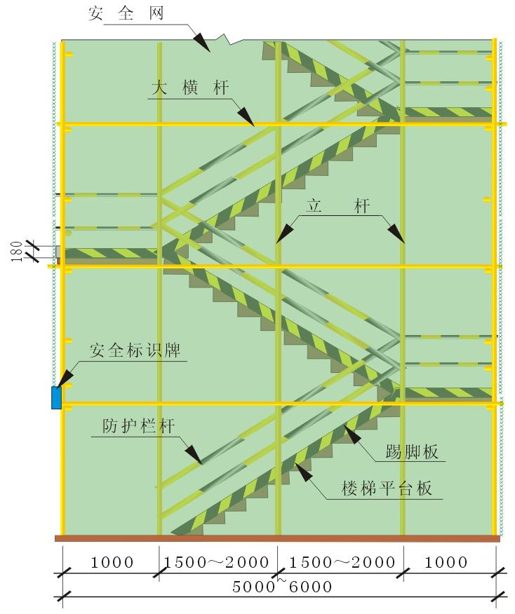 44脚手架斜道示意图