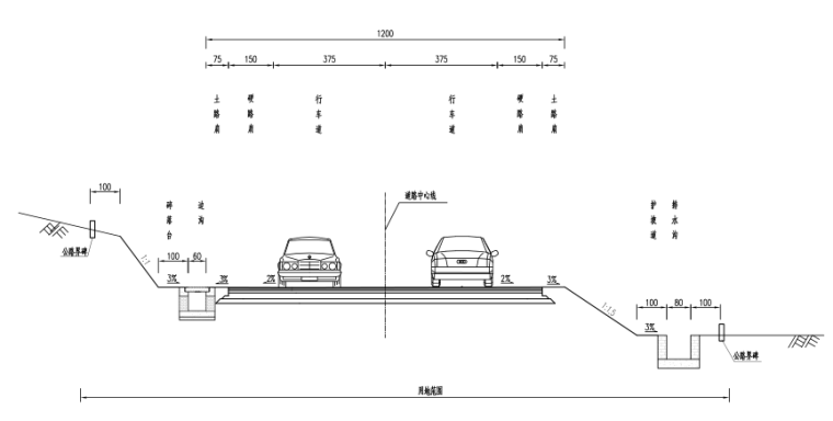 运输道路工程施工图设计(含投标文件和清单)-公路横断面图