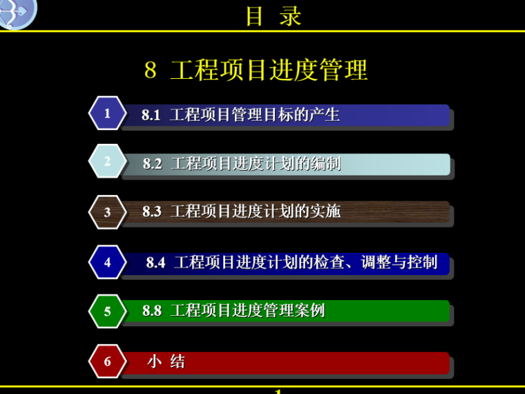 工程建设项目程序资料下载-建设项目管理之工程项目进度管理