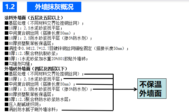 抹灰工程施工技术交底培训PPT（2017年）-02外墙抹灰概况