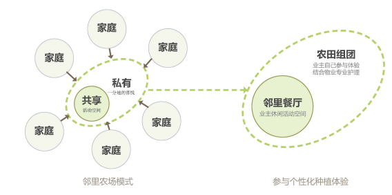 尧王山水 田园牧歌——青岛桃李春风_19