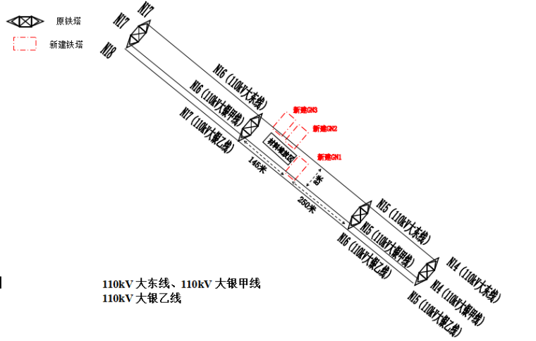 [东莞]110kV架空改电缆工程停电施工方案-40电缆终端杆施工平面图