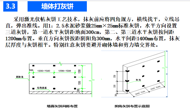 抹灰工程施工技术交底培训PPT（2017年）-06墙体打灰饼