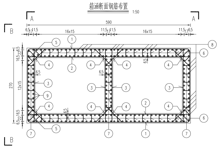 运输道路工程施工图设计(含投标文件和清单)-箱涵断面钢筋布置