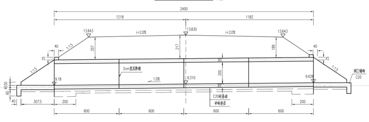 运输道路工程施工图设计(含投标文件和清单)-箱涵立面图