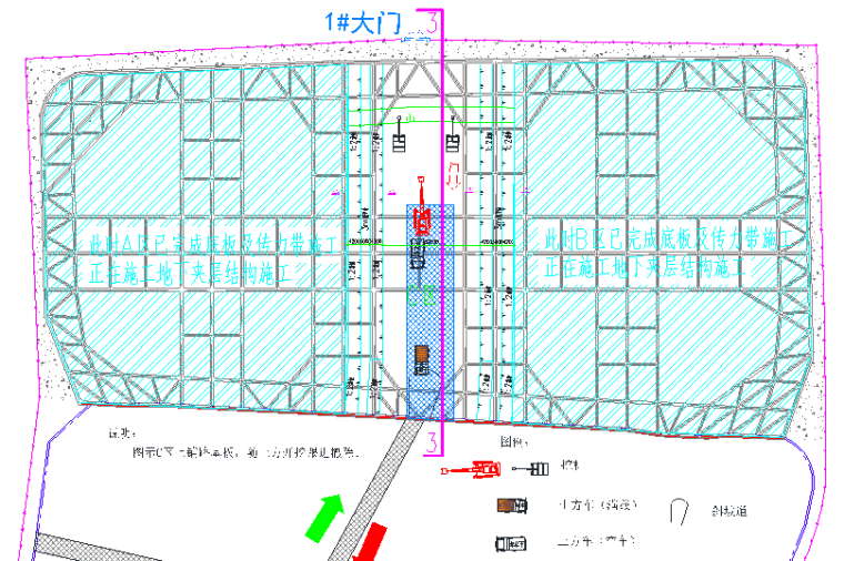 钻孔灌注桩+三轴搅拌桩止水帷幕施工方案-场内交通流向图