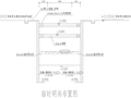 综合管廊基坑降排水施工专项方案（26页）