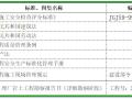 工厂工程基坑支护与降水专项施工方案