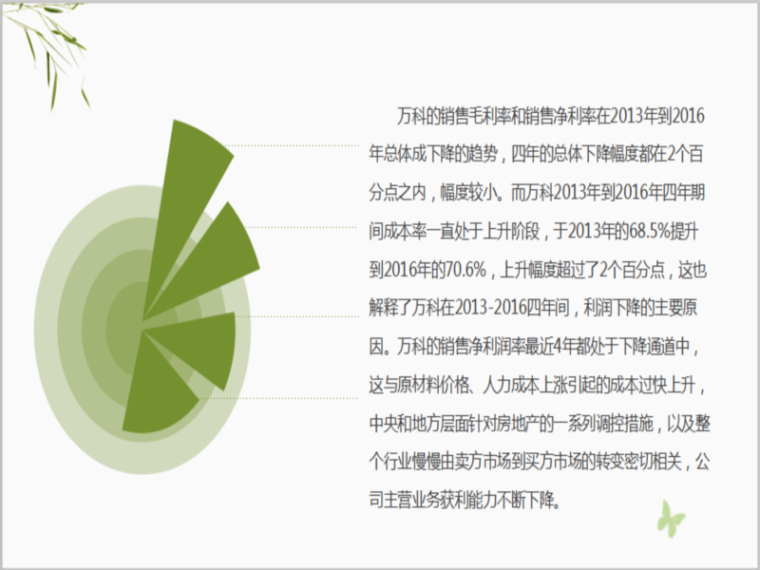 房地产行业财务报表分析-分析